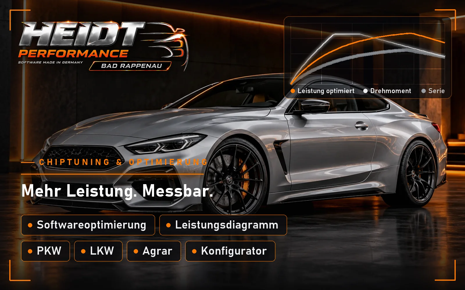 HEIDT Performance