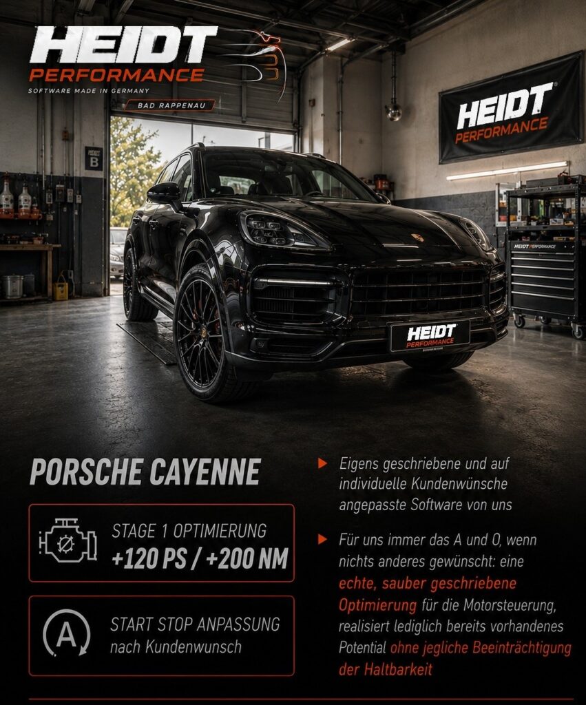 Porsche Cayenne S